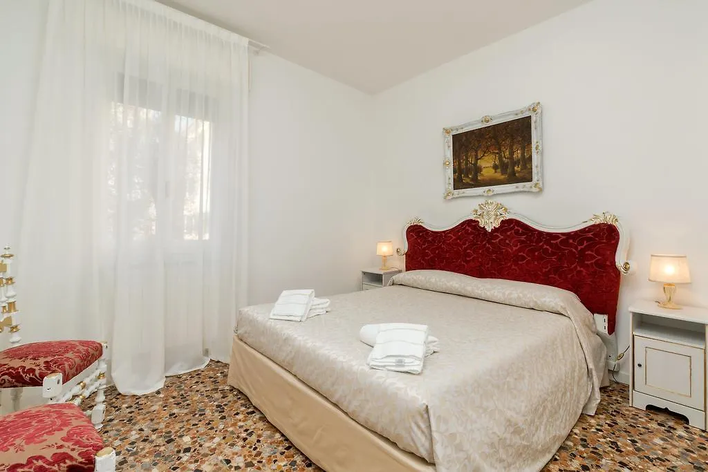 Venice Apartments San Samuele location